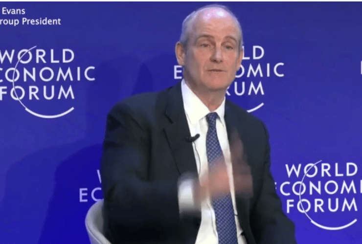 WEF, World Economic Forum, Climate Change, Footprint tracker